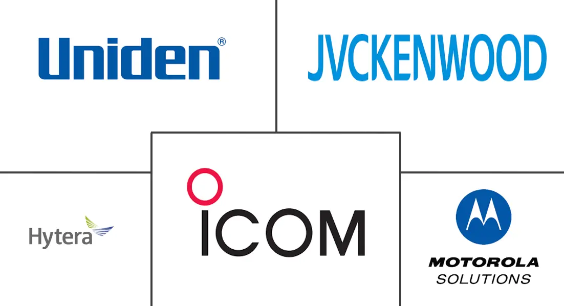 Major players in Southeast Asia Internet Radio industry