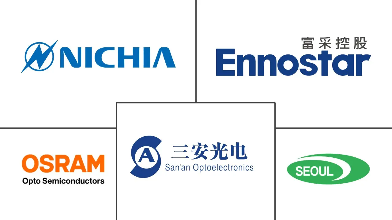 Major players in Southeast Asia LED Chips industry