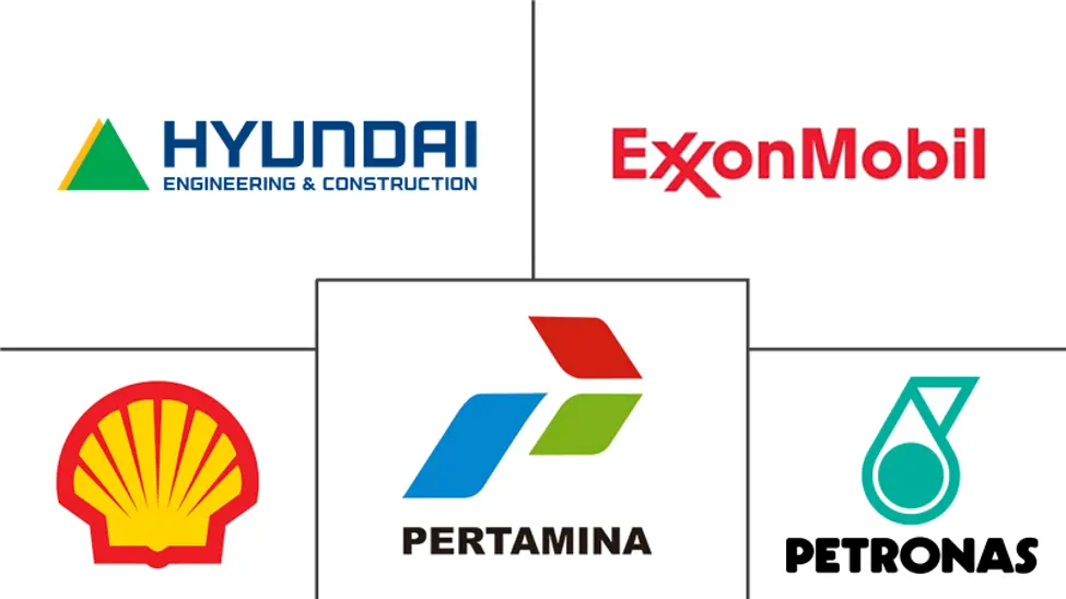  top oil and gas companies in southeast asia