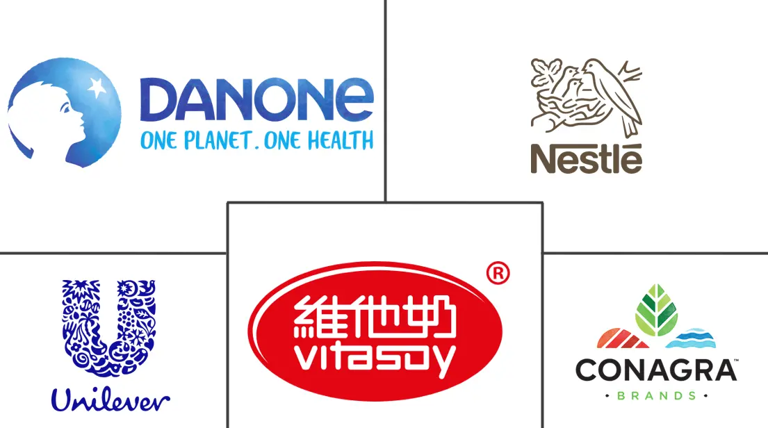 Major players in Soy-based Food industry