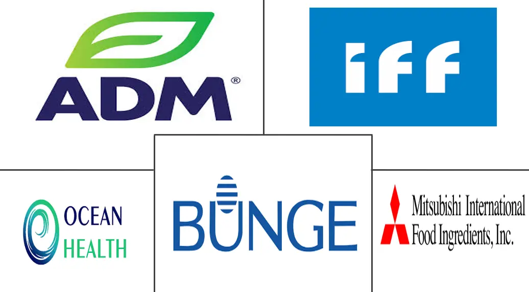 Major players in Soy Protein Isolate industry