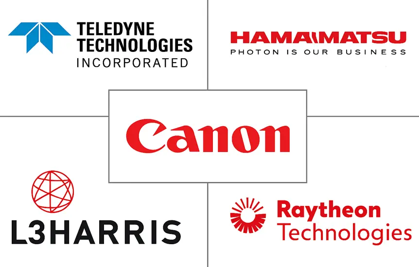 관련 기업 로고