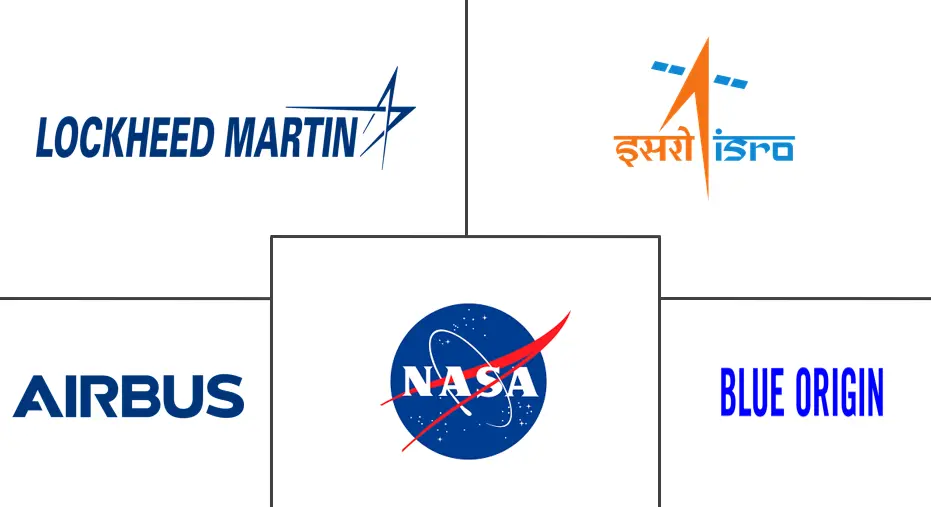 Related Companies Logo