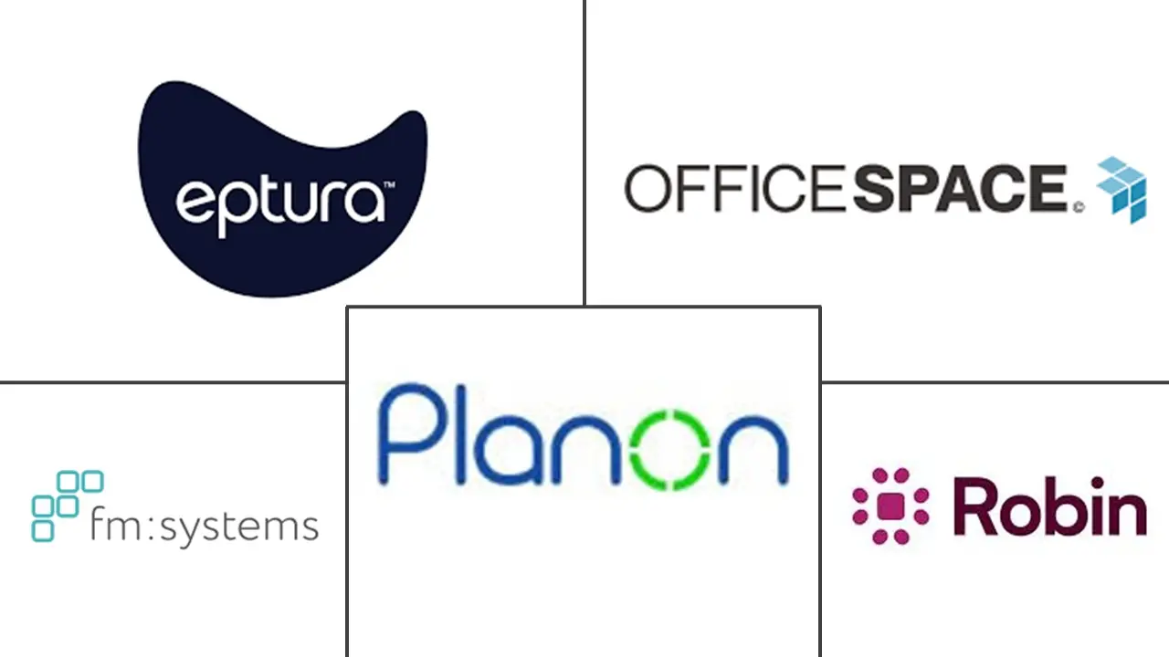 Space Management And Desk Booking Software Market Size, Share & 2031 ...