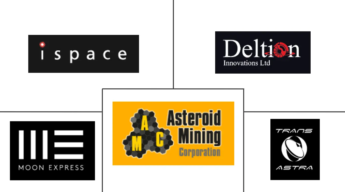space mining companies