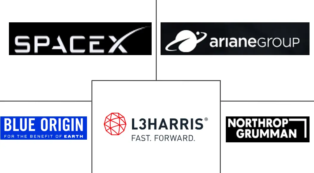 Major players in Space Propulsion industry