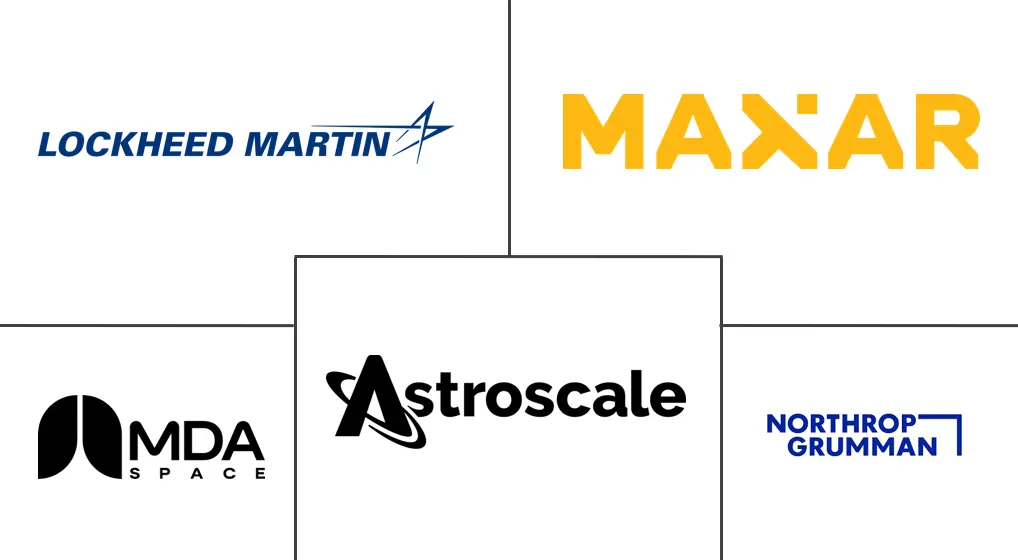 Major players in Space Robots industry
