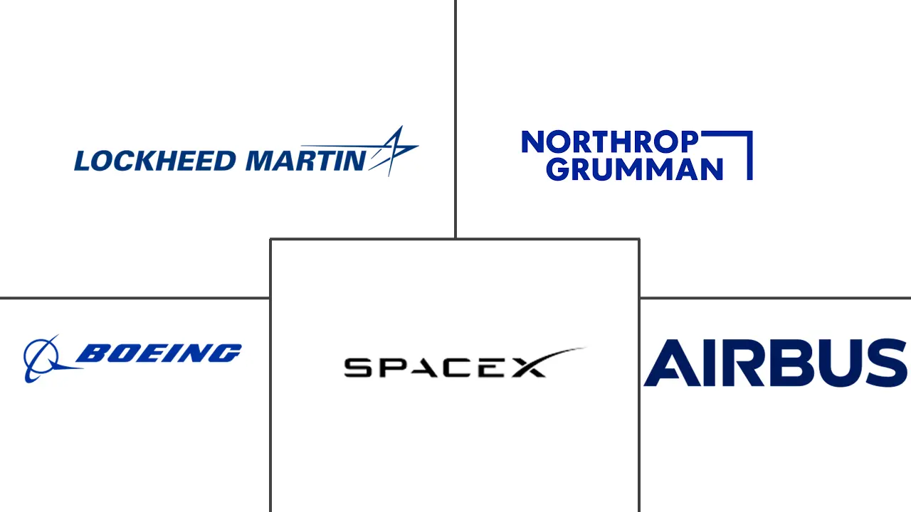 Major players in Space Technology industry