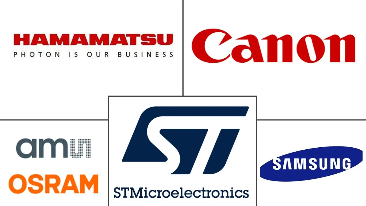 Major players in SPAD Imaging Sensors For Industrial Vision industry