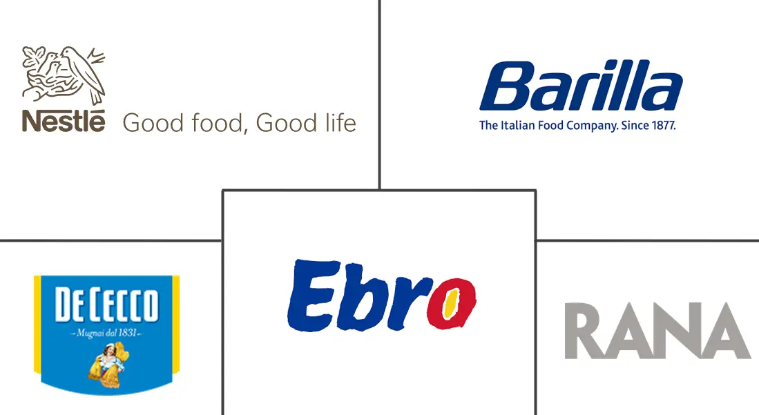 Major players in Spaghetti industry