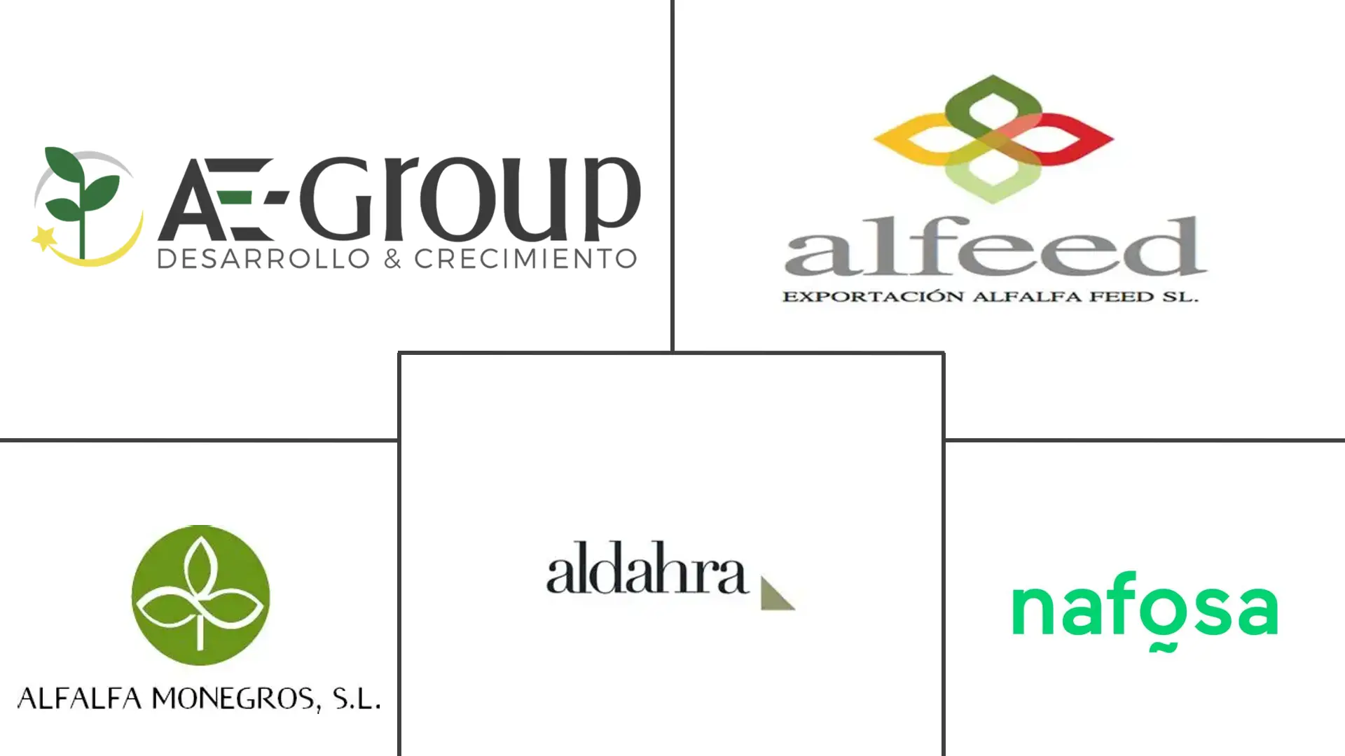 Major players in Spain Alfalfa industry