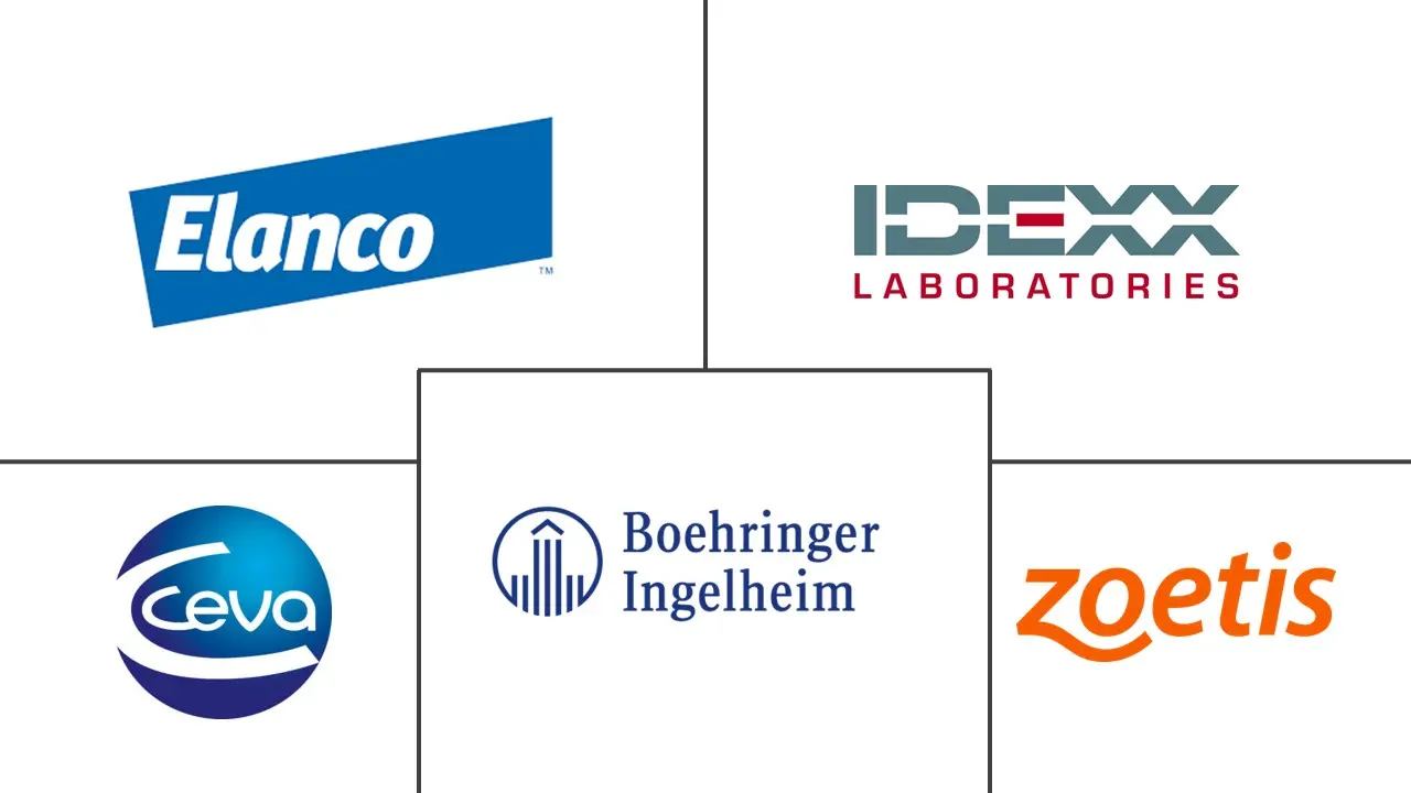 Principaux acteurs dans Marché de la santé animale en Espagne industrie