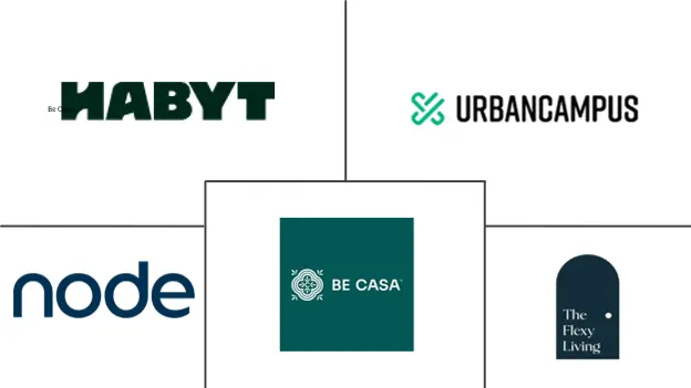 Major players in Spain Co-Living industry