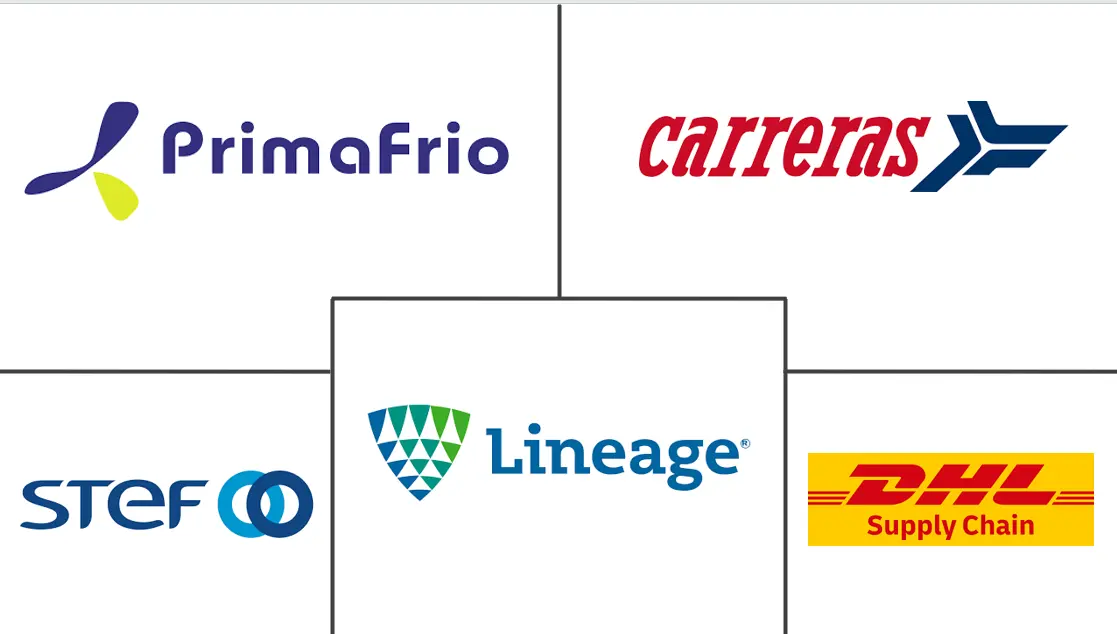 Major players in Spain Cold Chain Logistics industry