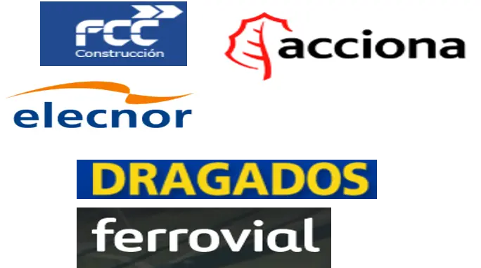 construction companies in spain
