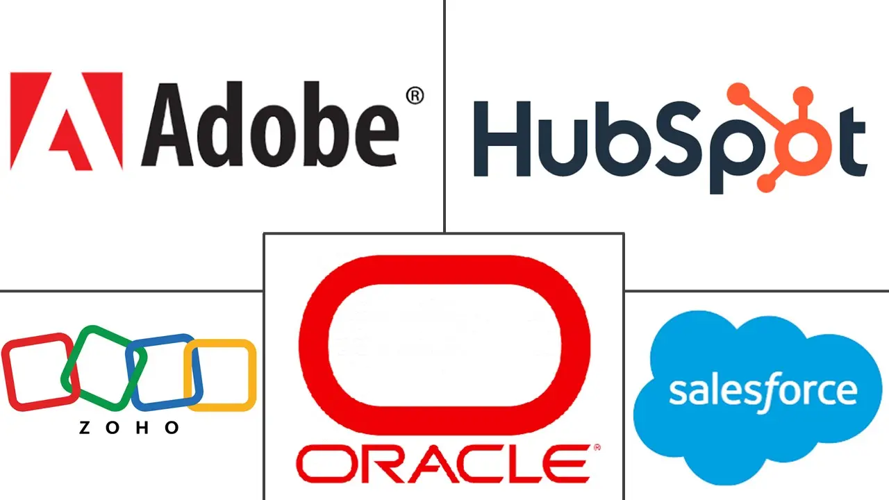 Hauptakteure in Markt für CRM-Marketingdienstleistungen in Spanien Branche