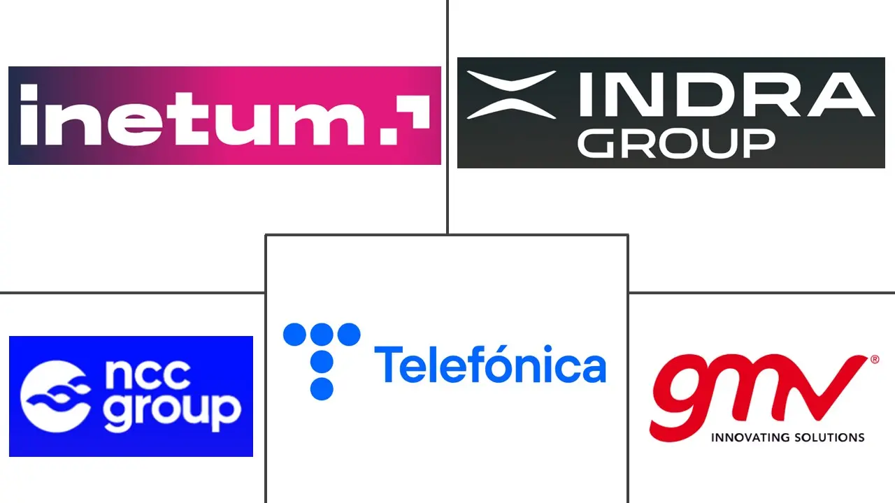 Spain Cybersecurity Market Major Players