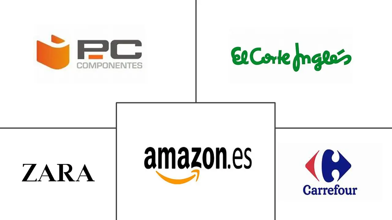 Principaux acteurs dans Marché du commerce électronique en Espagne industrie