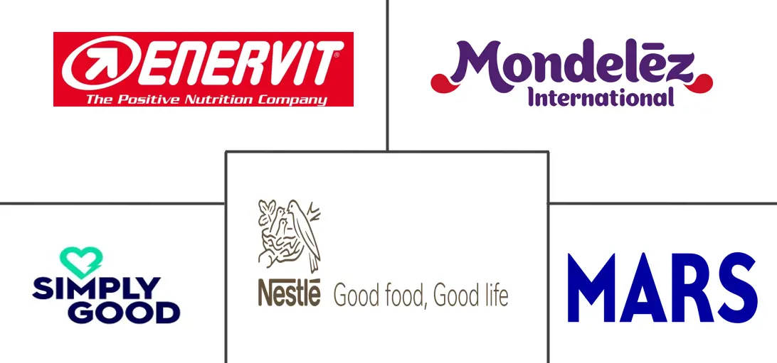 Major players in Spain Energy Bar industry