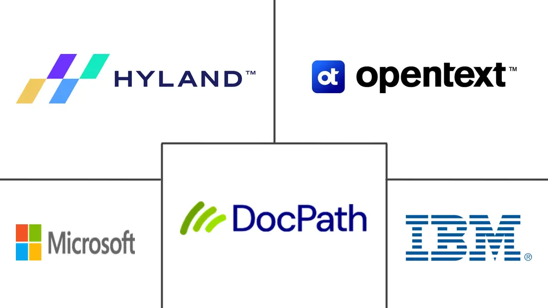 Hauptakteure in Enterprise Content Management Markt Spanien Branche