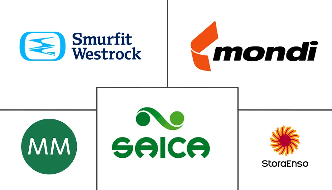 Major players in Spain Folding Carton industry