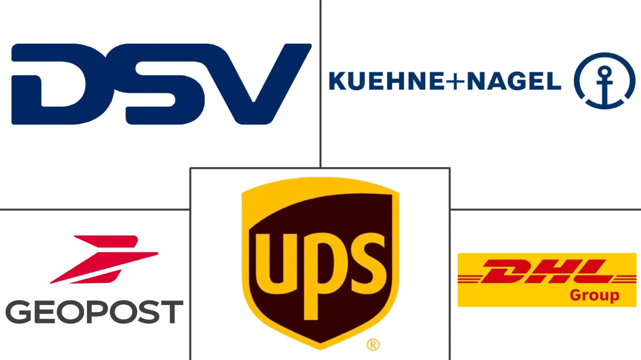 Major players in Spain Freight And Logistics industry