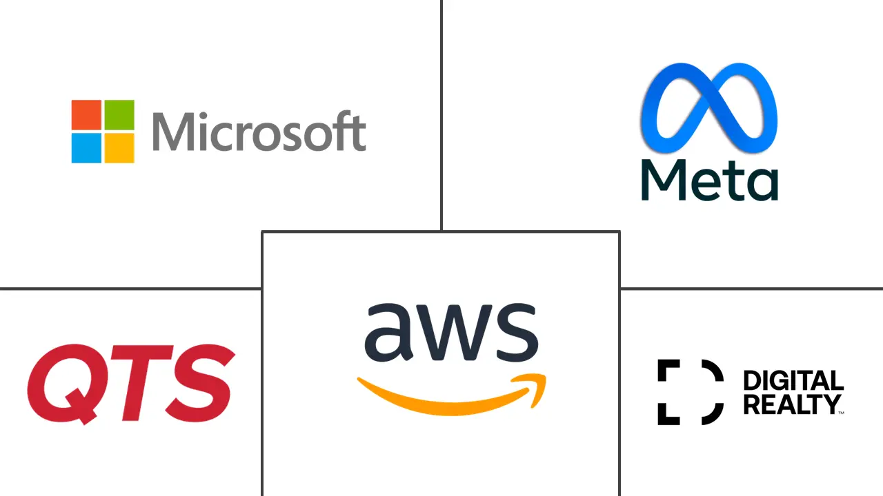 Major players in Spain Hyperscale  Data Center industry
