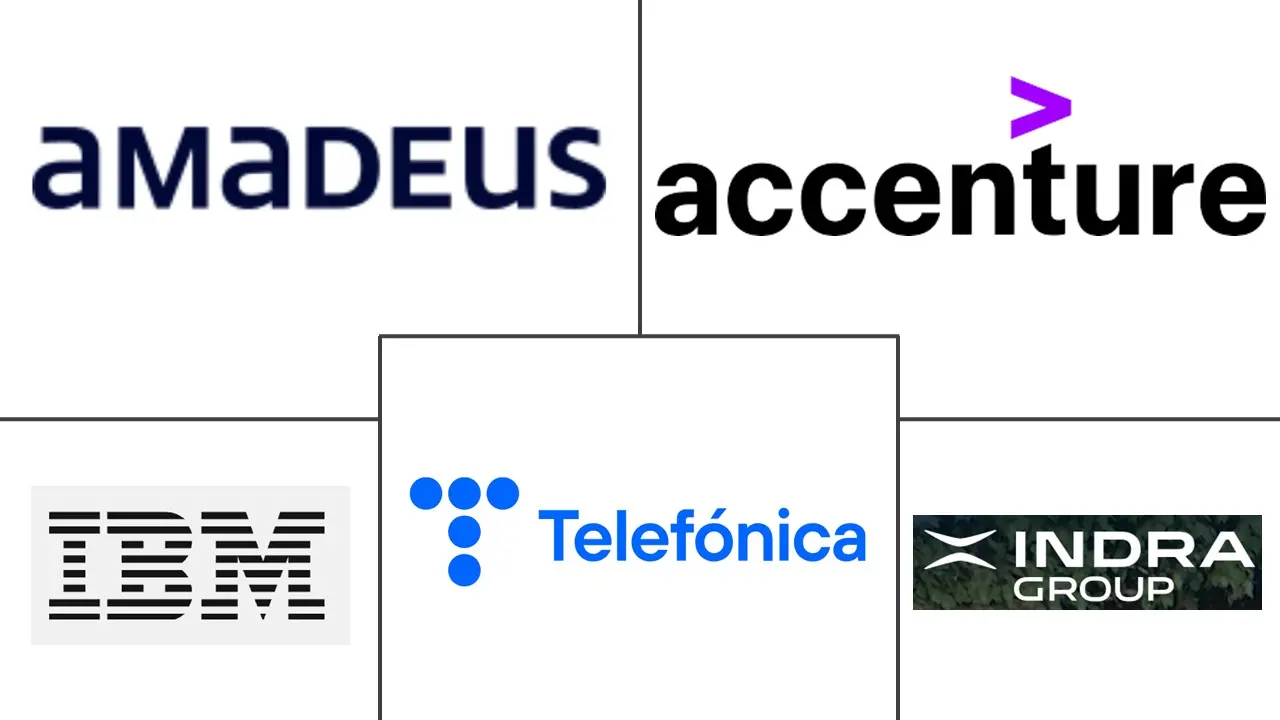 Major players in Spain ICT industry