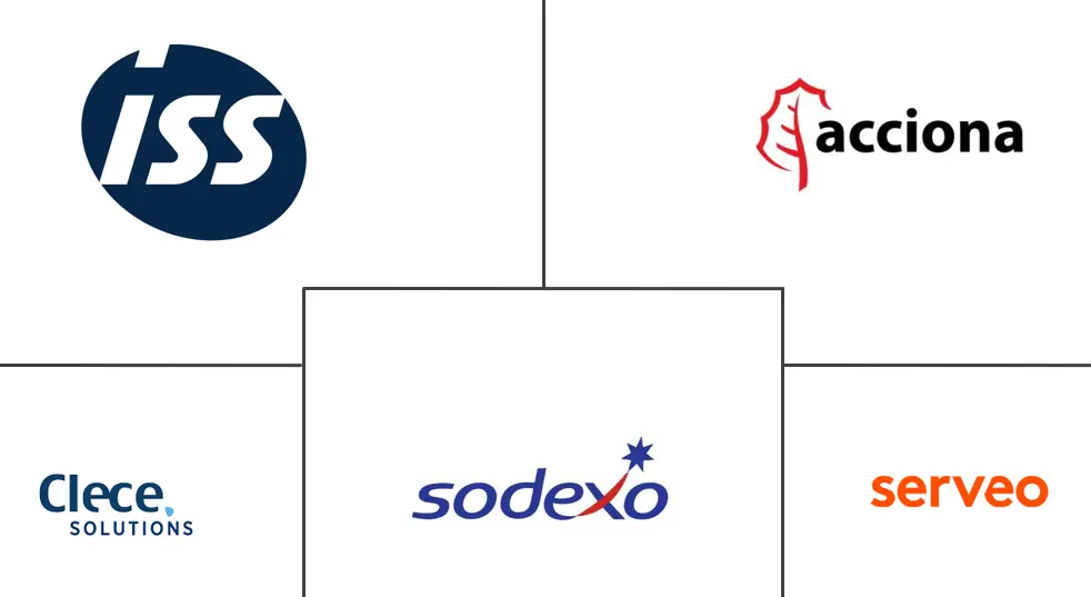 Major players in Spain Integrated Facility Management industry