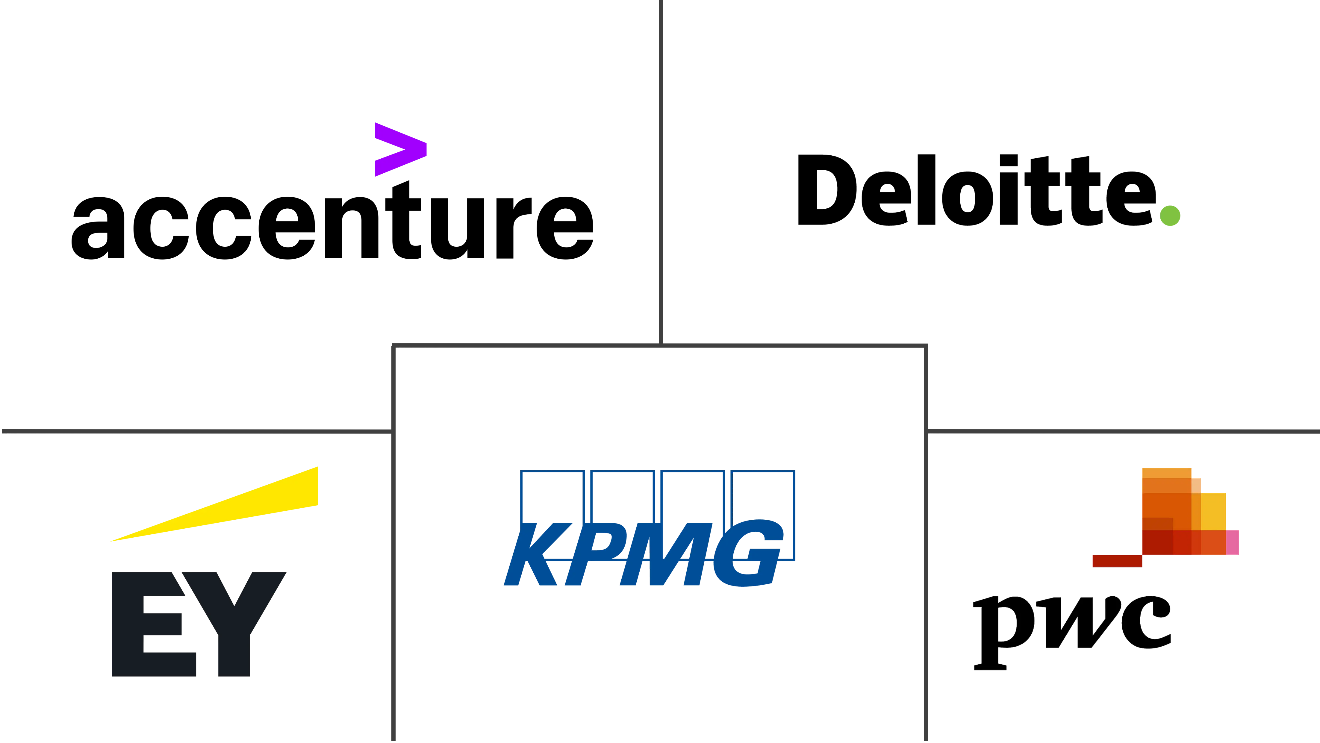 Related Companies Logo