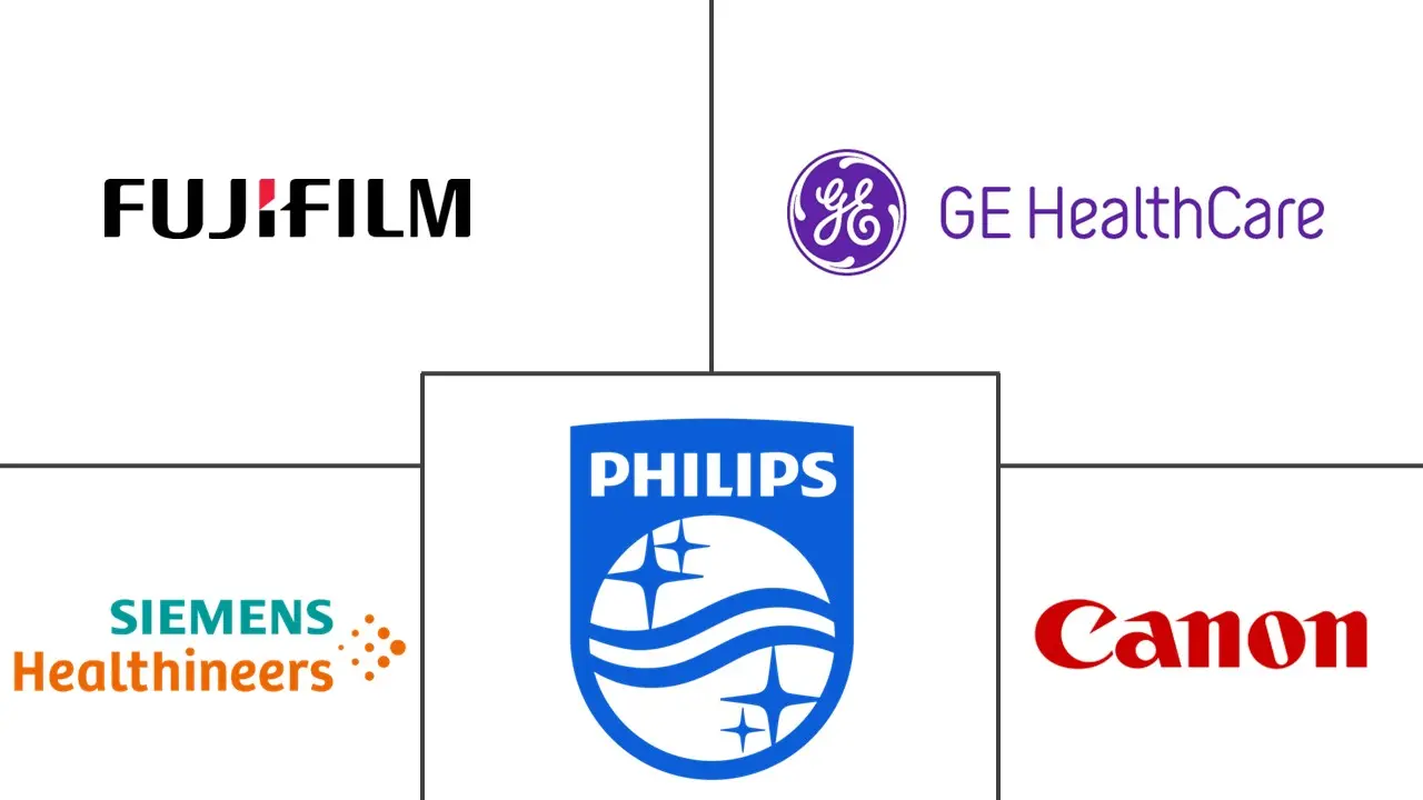 Major players in Spain Nuclear Imaging industry