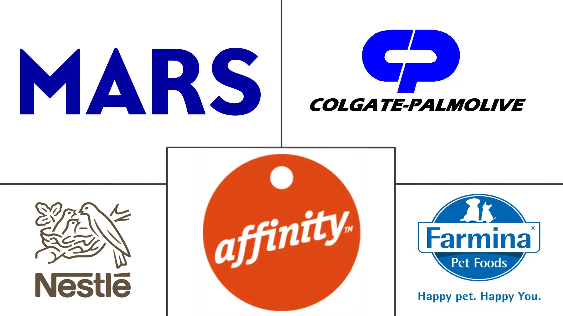 Major players in Spain Pet Treats industry
