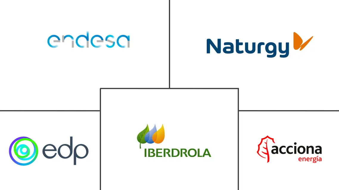 Major players in Spain Power industry