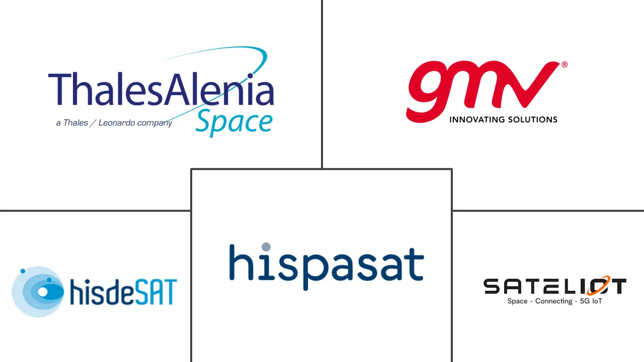 Spain Satellite Communications Market Major Players