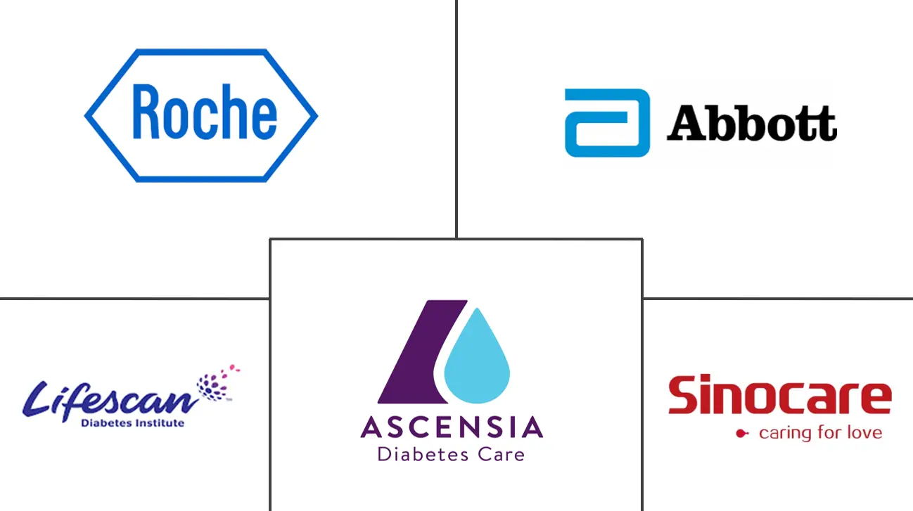 Major players in Spain Self-Monitoring Blood Glucose Devices industry