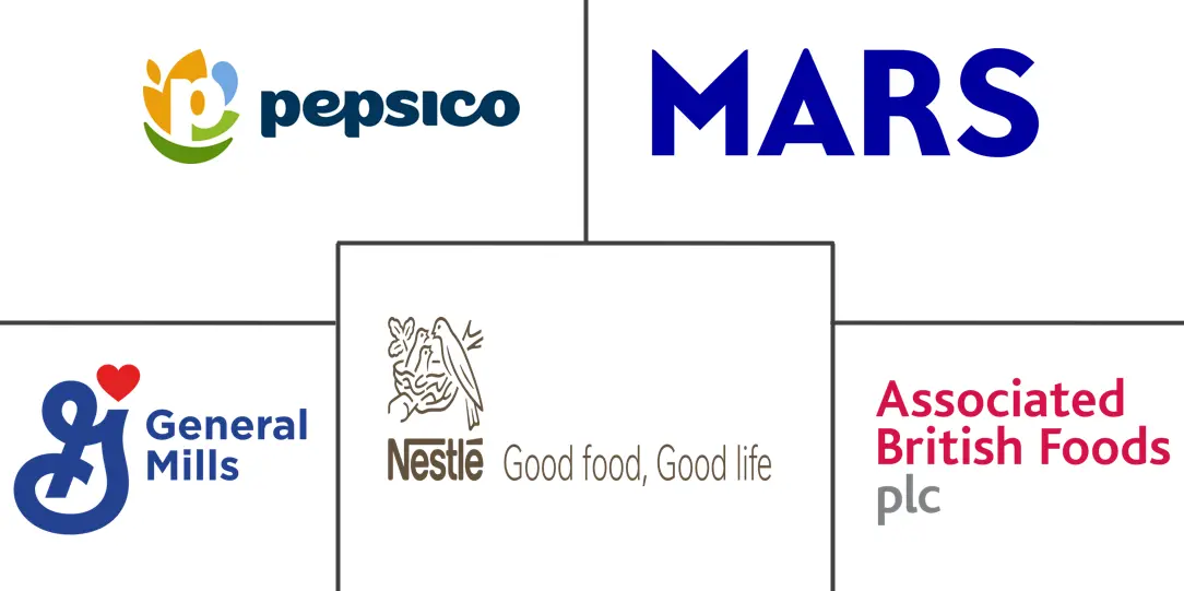 Major players in Spain Snack Bar industry