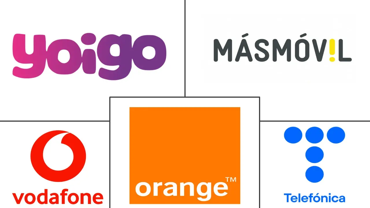Spain Telecom Market Major Players