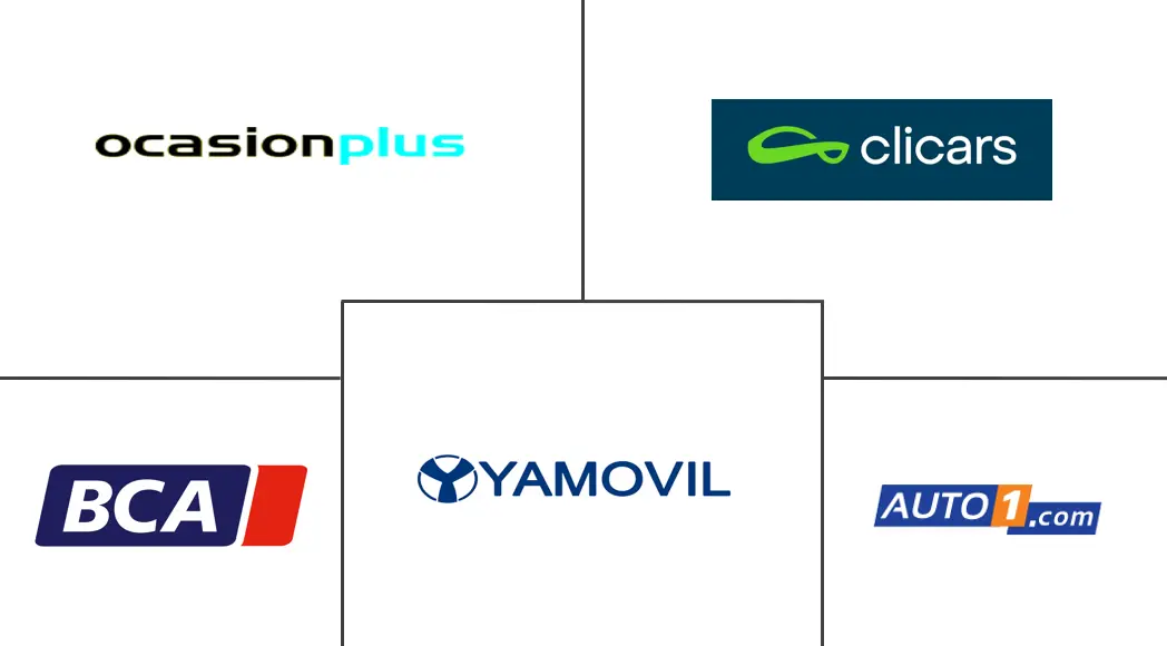 Spain Used Car Market Major Players