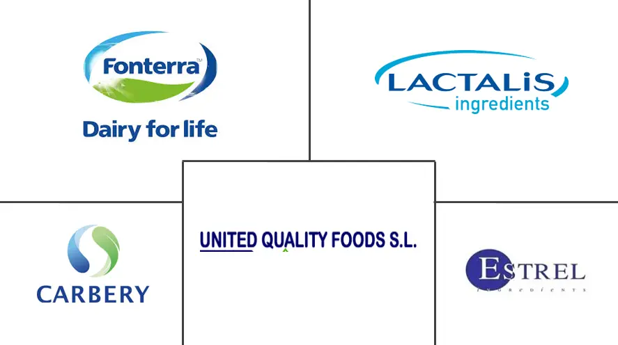 Mercado de proteína de suero en España