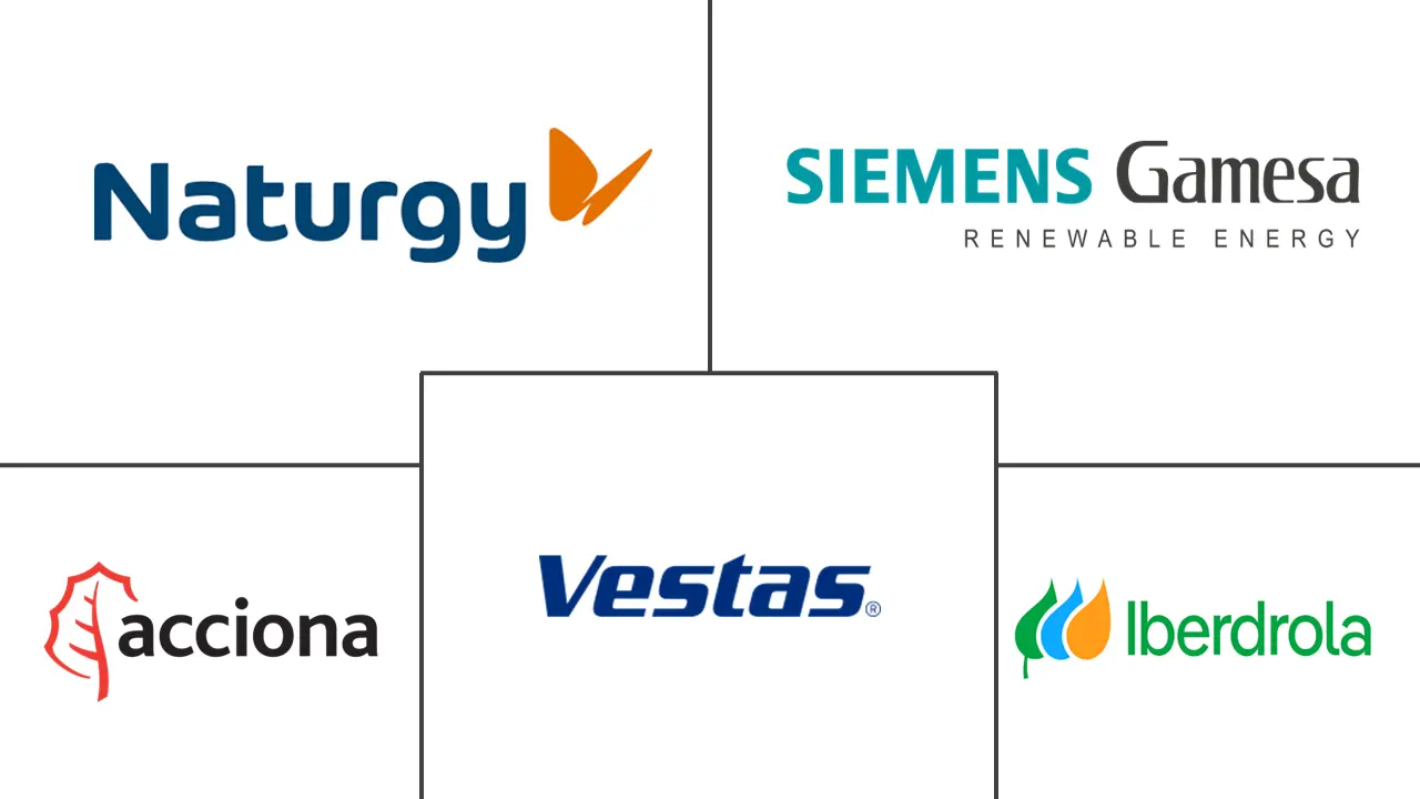 Major players in Spain Wind Energy industry