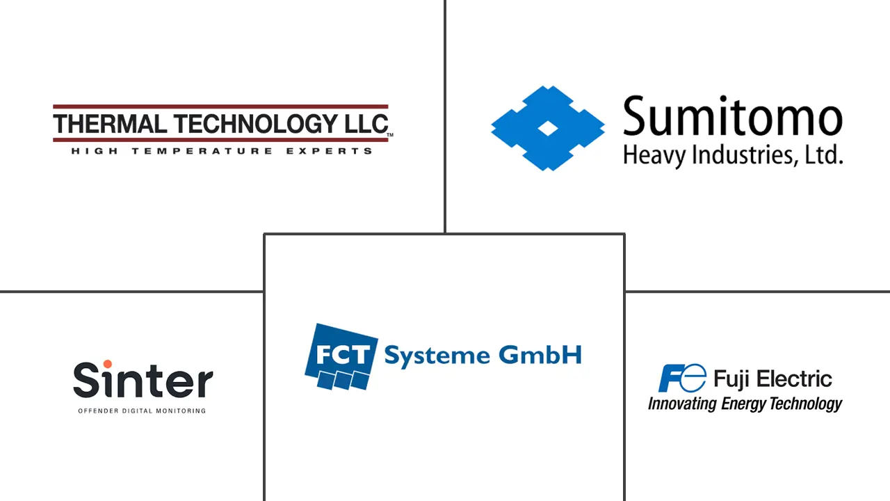 Major players in Spark Plasma Sintering industry