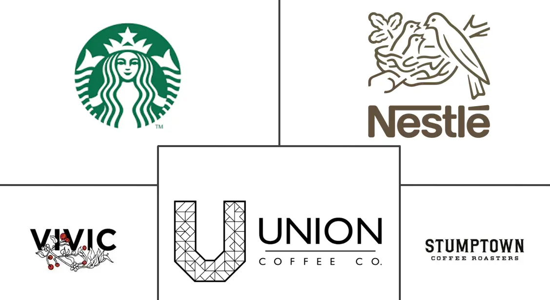 Major players in Sparkling Coffee industry