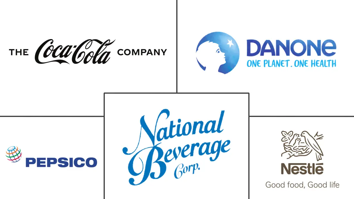 Major players in Sparkling Water industry