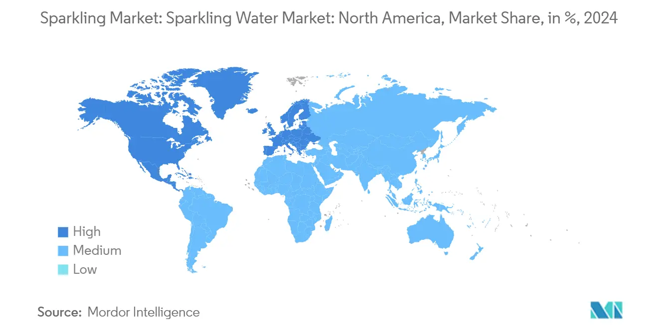 Sparkling Market: Sparkling Water Market: North America, Market Share, in %, 2024