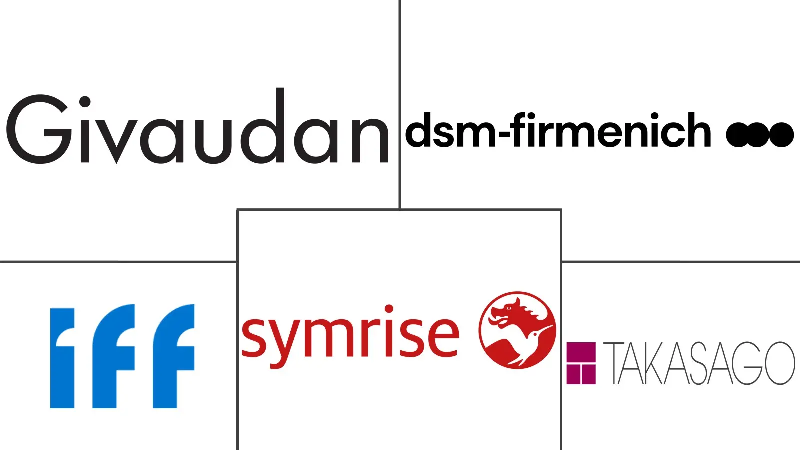 Related Companies Logo