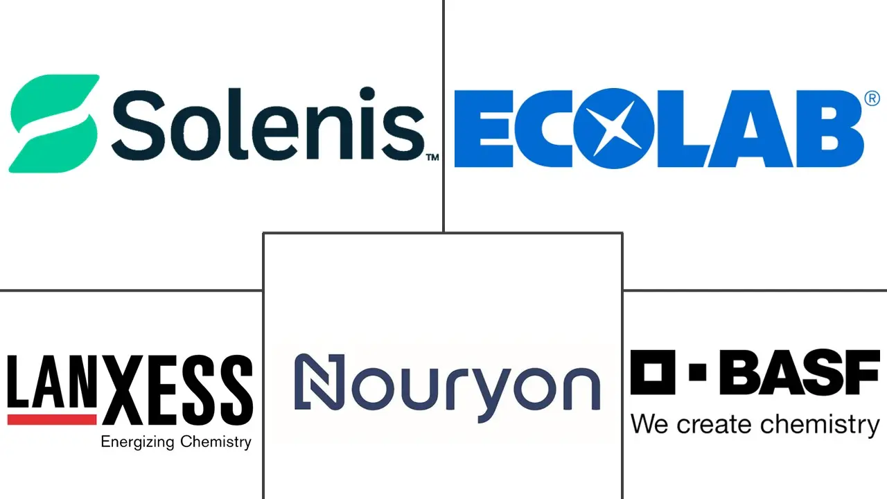 Major players in Specialty Biocides industry