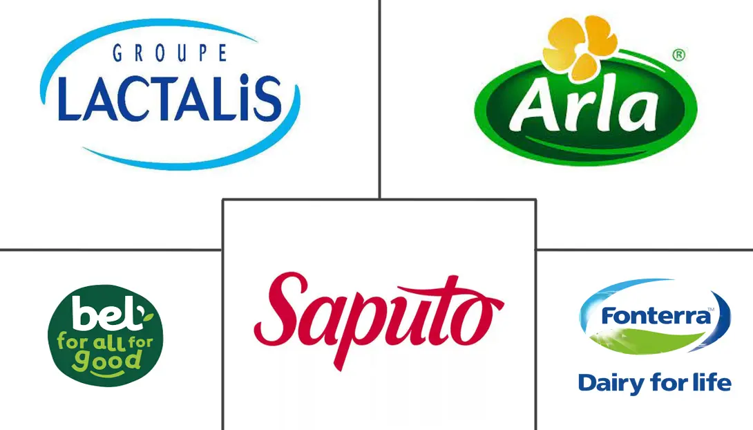 Major players in Specialty Cheese industry