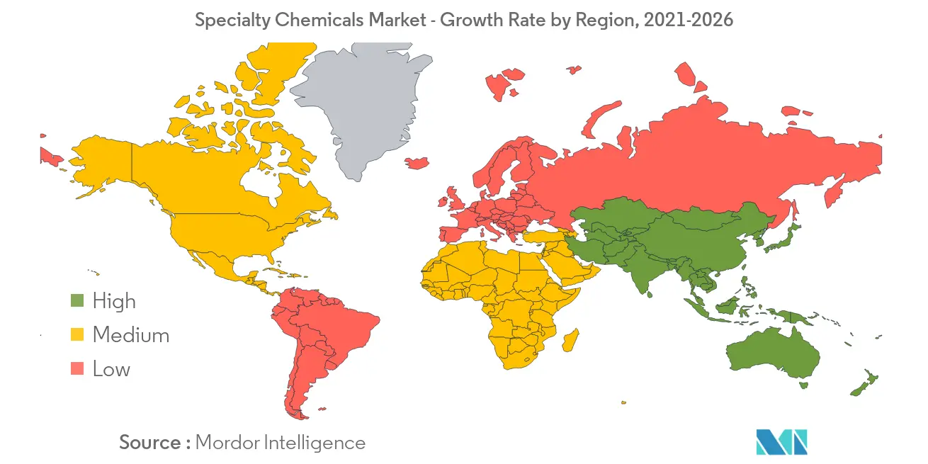 Specialty Chemicals Market Growth Rate
