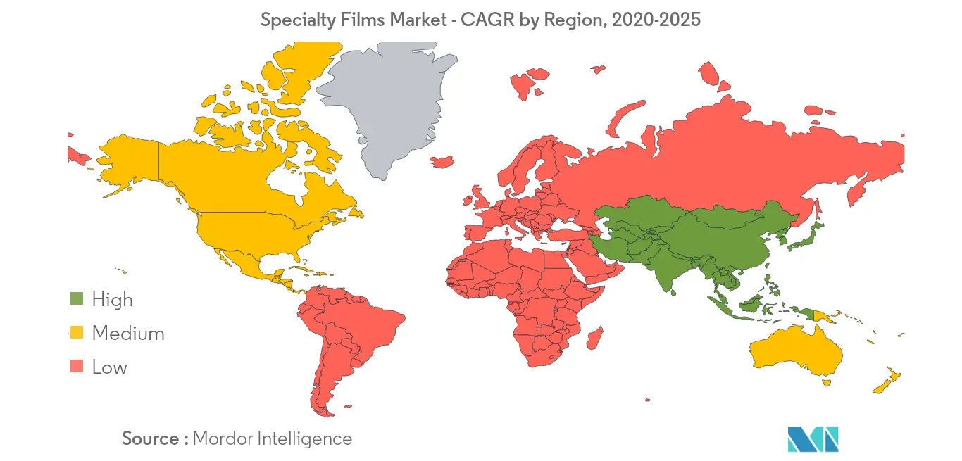 Tamaño del mercado de películas especializadas.