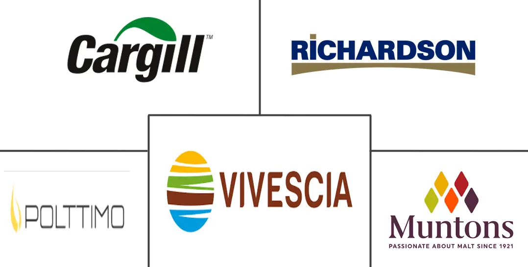 Logo delle aziende correlate